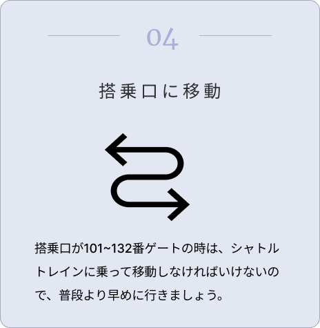 Step 13