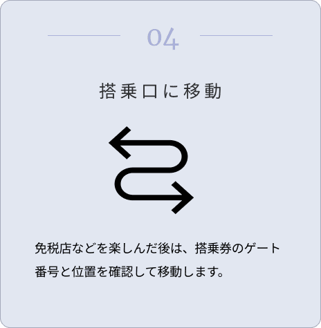 Step 4