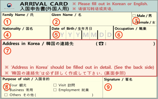 arrival-card