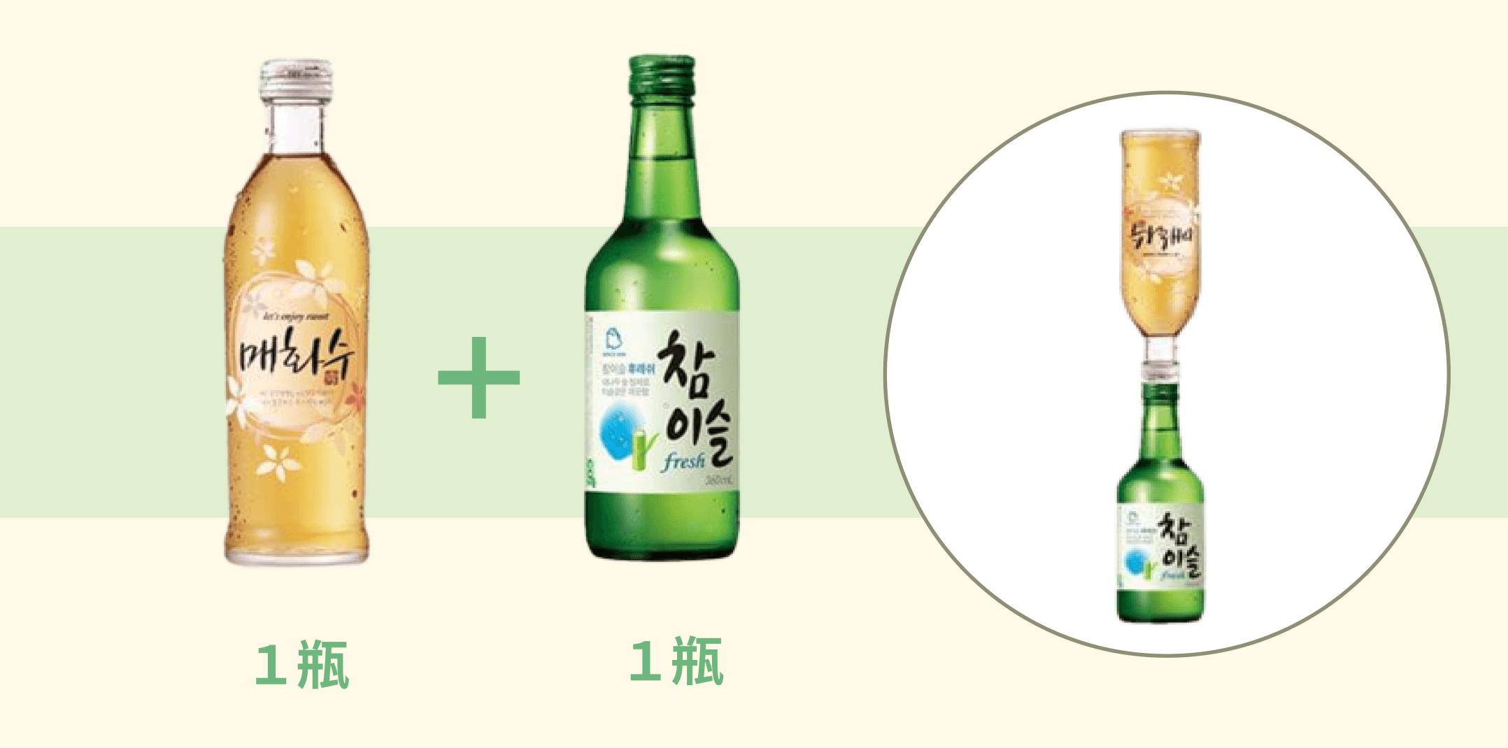 梅酒＋ソジュ（リングル酒）