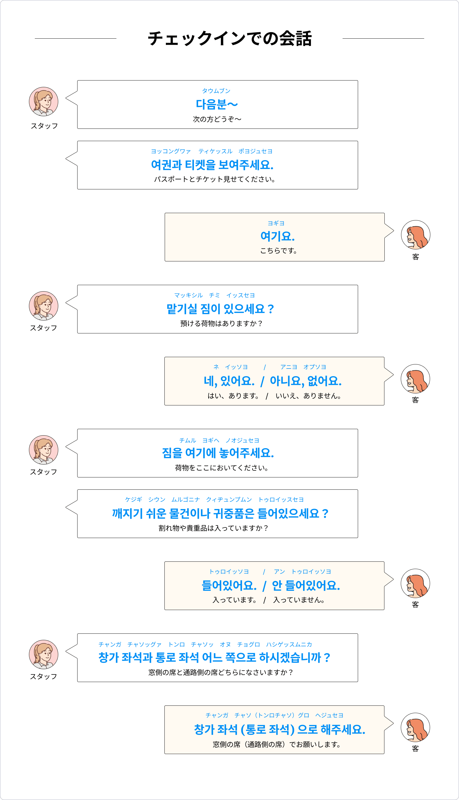 공항 회화